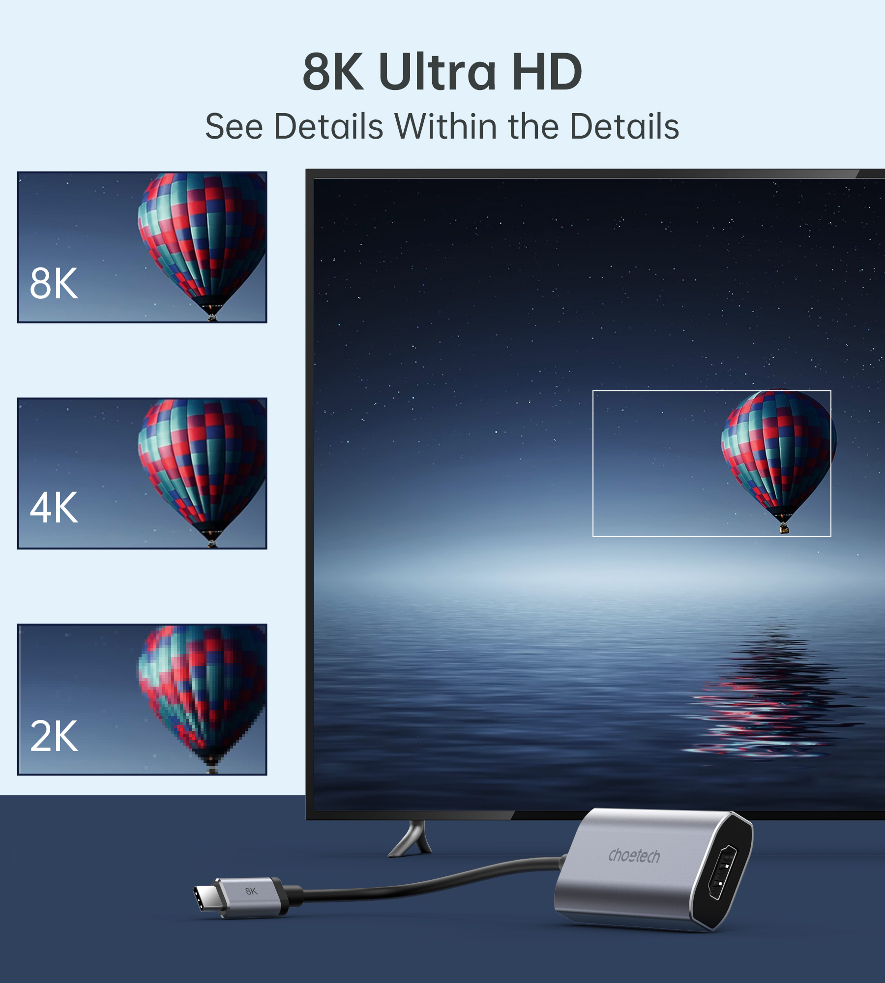 USB C - HDMI変換アダプター 8K、Thunder - Home Office For Mac のレビューと価格
