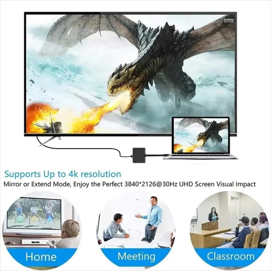 3-in-1 USB 3.0 ハブ USB-C to HDM - Home Office For Mac のレビューと価格