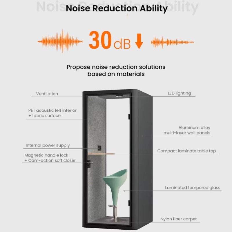 オフィスワークポッド 防音 屋外会議用 ポータブル 防音スタ - Home Office Work のレビューと価格