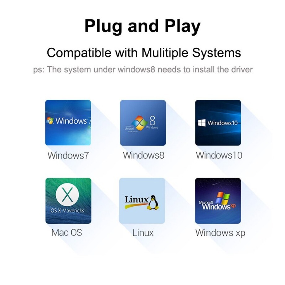 マルチスプリッターアダプター,huawei,xiaomi,m - Home Office For Mac のレビューと価格
