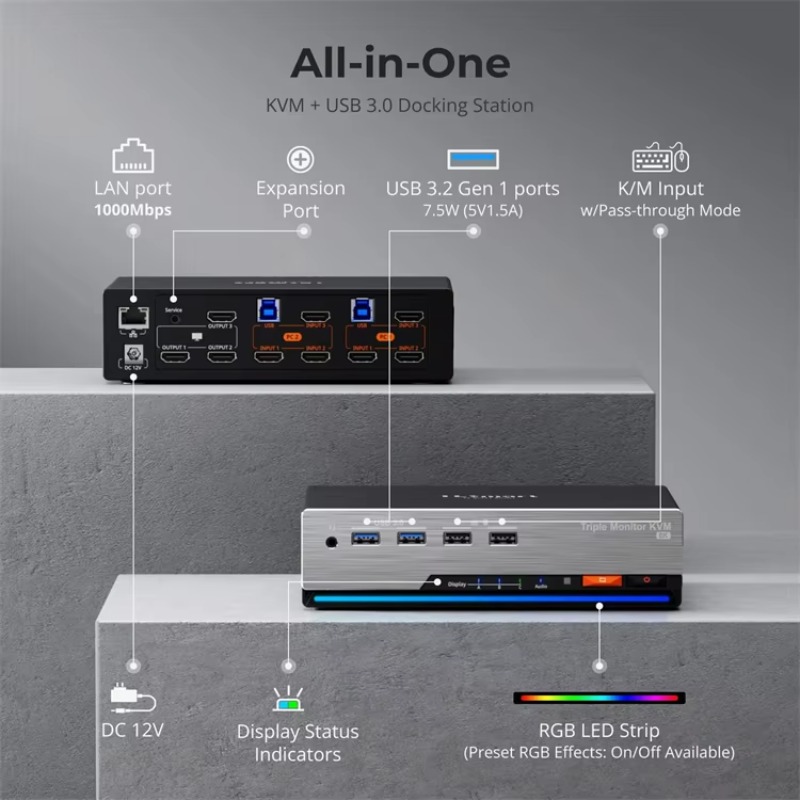 4K 60Hz HDMI KVMスイッチ EDIDコントロー - Home Office Kvm Switch のレビューと価格