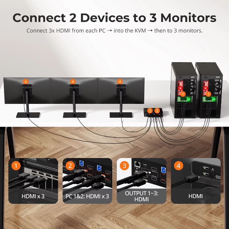 4K 60Hz HDMI KVMスイッチ EDIDコントロー - Home Office Kvm Switch のレビューと価格