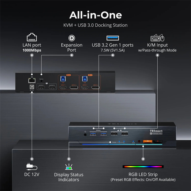 TESmart KVMスイッチ 8K 2x2 デュアルDP  - Home Office Kvm Switch のレビューと価格