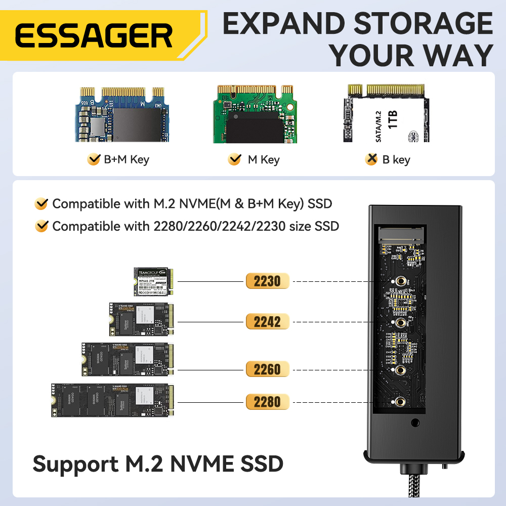 Essager USB C ハブ M.2 SSD ハードディ - Home Office For Mac のレビューと価格
