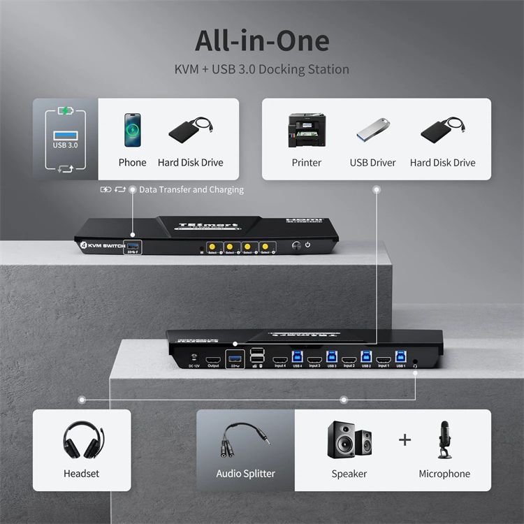TESmart 4ポートHDMI KVMスイッチ 4ポートU - Home Office Kvm Switch のレビューと価格
