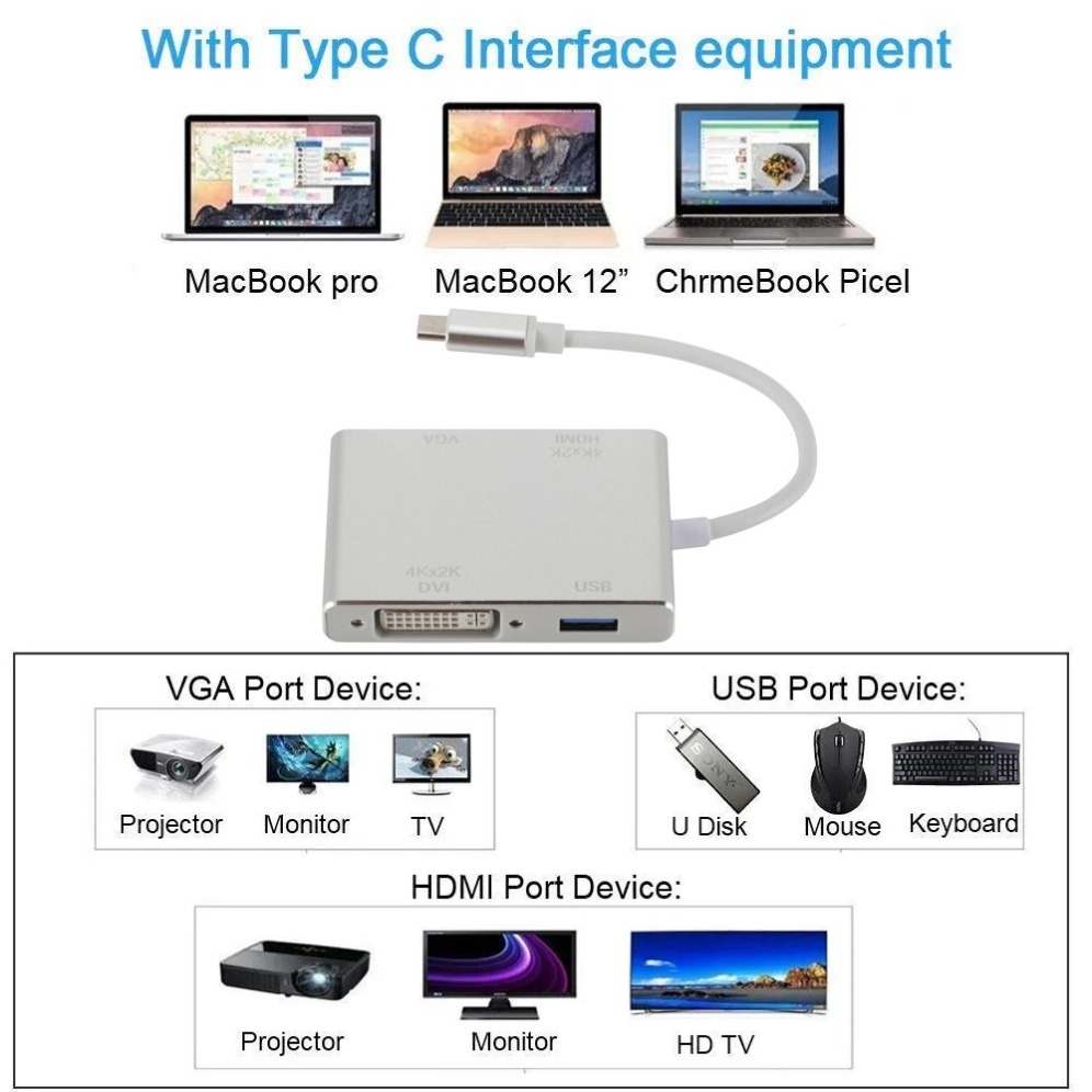 USBタイプCからhdmiへのコンバーター,マルチポートアダ - Home Office For Mac のレビューと価格